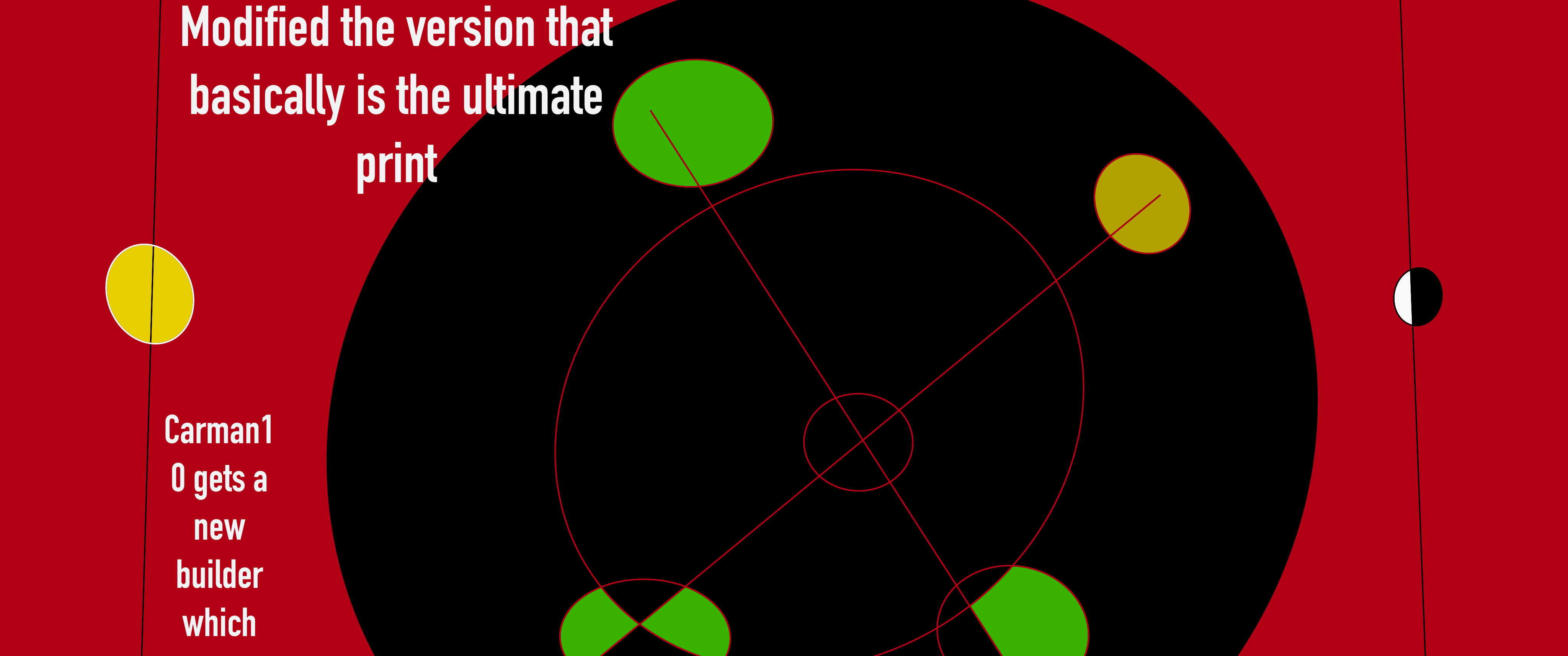 Abstract red, black, yellow and green geometric system map